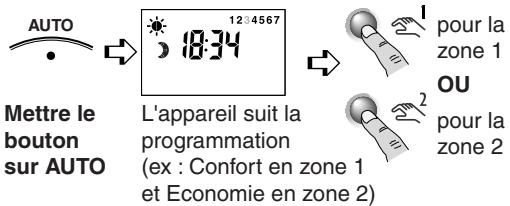 DELTA DORE PACK LABEL PERFORMANCE - Dérogation à retard automatique - 1