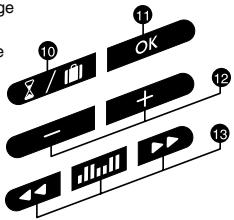 DELTA DORE EURO TYBOX 2P+ - 4