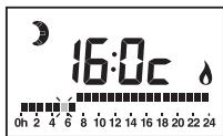DELTA DORE TYBOX 100 - Fonctionnement normal - 1