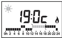 DELTA DORE TYBOX 100 - Example : - 2