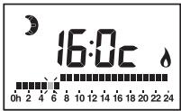 DELTA DORE TYBOX 110 - Mode automatique (AUTO ou PROG 1,2,3) - 1