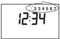 DELTA DORE TYBOX 130 - Mise à l'heure - 1