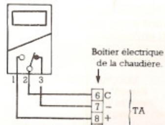 DELTA DORE EURO-TYBOX - Il existe déjà un thermostat. - 3