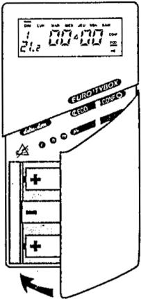 DELTA DORE EURO-TYBOX J - ATTENTION : - 2