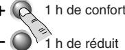 DELTA DORE MICRO DRIVER 2H - Modifier la programmation - 4