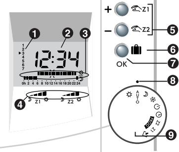 DELTA DORE MICRO DRIVER 2H - Sont exclus de la garantie : - 3