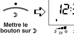DELTA DORE MICRO DRIVER 2H - Confort, réduit ou hors gel permanent - 3