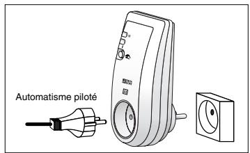 DELTA DORE AC 51115 - 3) Installation - 1
