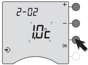 DELTA DORE CALLYBOX - Configurations avancées (menu 2) - 2