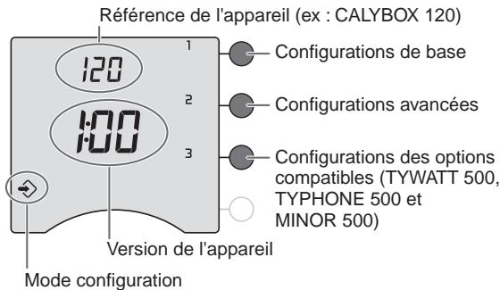 DELTA DORE CALLYBOX - Configuration - 2