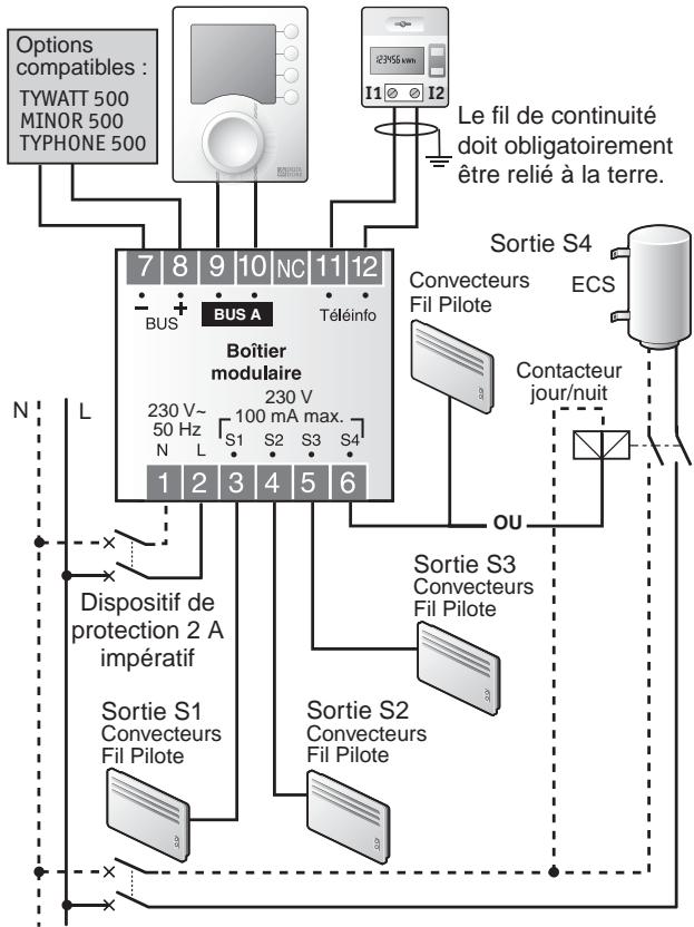 DELTA DORE CALLYBOX - Raccordement avec un Minor 500 - 1