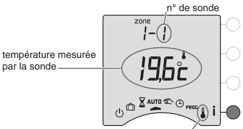DELTA DORE CALYBOX 110 - Touche information - 2