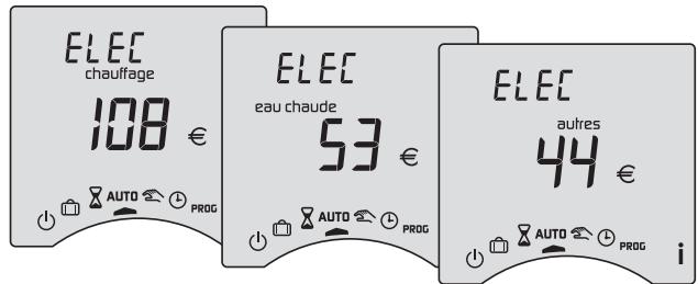 DELTA DORE CALYBOX 120 - Touche information - 2
