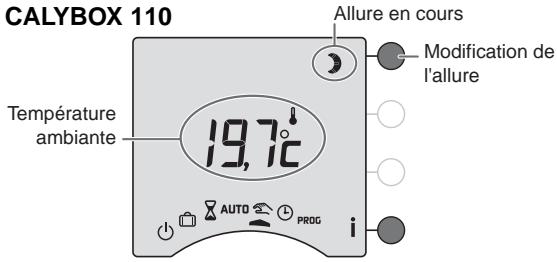 DELTA DORE CALYBOX 120 - Mode permanent - 1