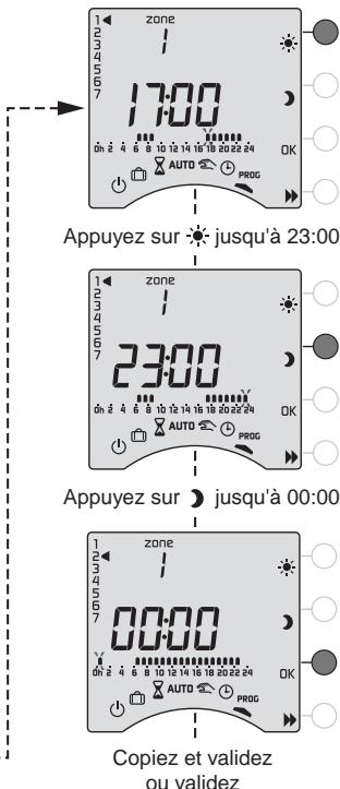 DELTA DORE CALYBOX 120 - Validator le programme - 3