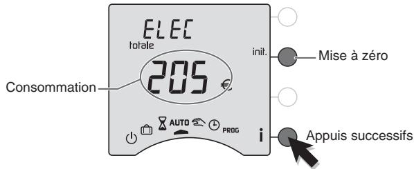 DELTA DORE CALYBOX 120 - Touche information - 1