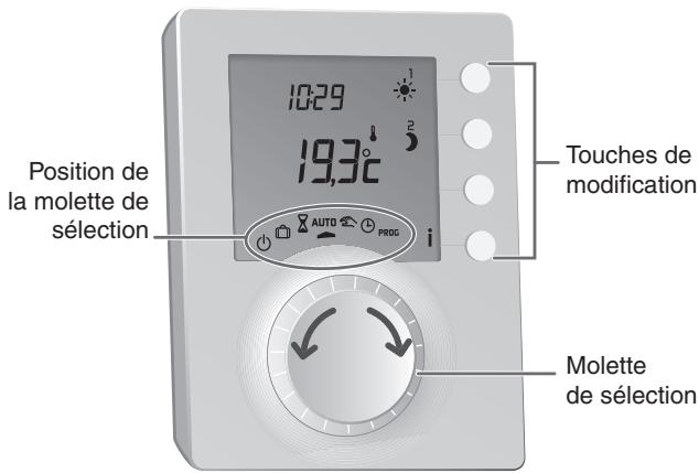 DELTA DORE CALYBOX 20 - Description - 1