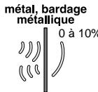 DELTA DORE COBX - Taux de propagation des ondes radio - 4