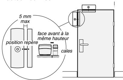 DELTA DORE COBX - Position du détecteur sur l'issue à protégger - 1