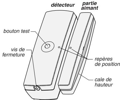 DELTA DORE COBX - SOMMAIRE - 1