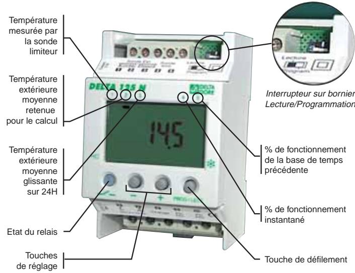 DELTA DORE DELTA 125N - 4