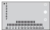 DELTA DORE DELTA 620 MASTER - Programmation - 1