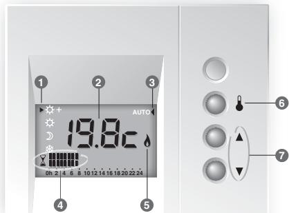 DELTA DORE DIANA T11 - - Description - 1