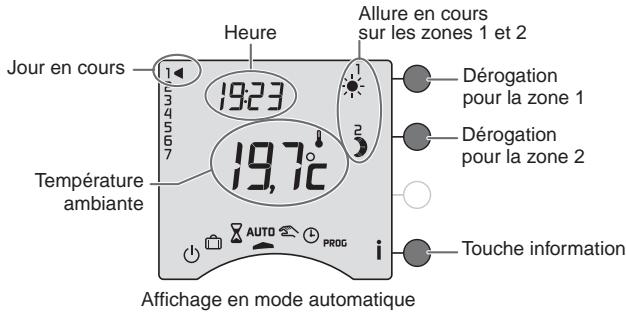 DELTA DORE DRIVER 611 AVEC BOITIER MODULAIRE - Mode automatique - 2