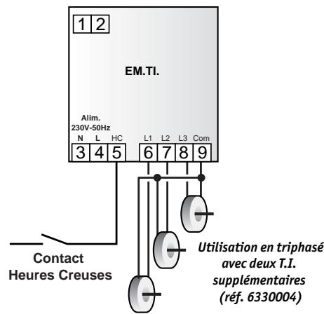 DELTA DORE EM TI - Raccordement - 2