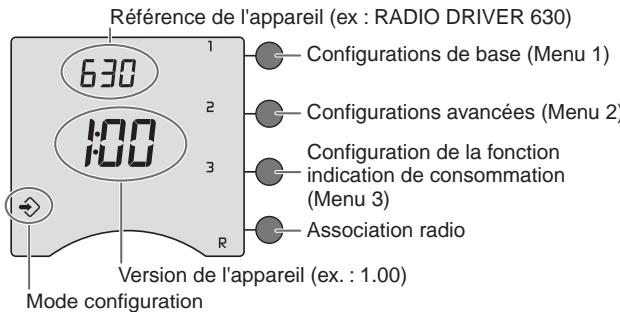 DELTA DORE GP8 RADIO CPL - L'appareil vous propose 4 configurations au besoin : - 1