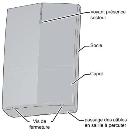 DELTA DORE INTERFACE REPETEUR BUS - Présentation - 2
