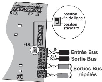 DELTA DORE INTERFACE REPETEUR BUS - L'interrupteur de fin de ligne - 1