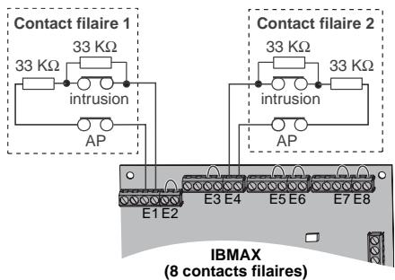 DELTA DORE INTERFACE REPETEUR BUS - Câblage des sorties - 3