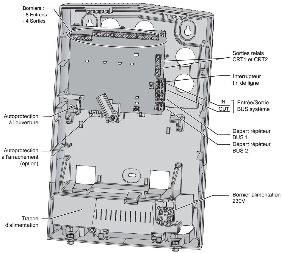 DELTA DORE INTERFACE REPETEUR BUS - Présentation - 3