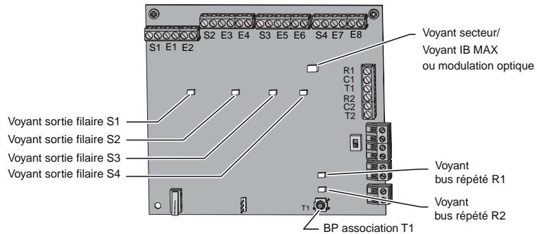 DELTA DORE INTERFACE REPETEUR BUS - Voyants / Signalisation - 1