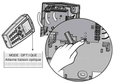 DELTA DORE INTERFACE REPETEUR BUS - Avec une centrale CEB 120 - 1