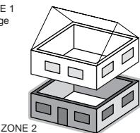 DELTA DORE KIT TYXAL 30 - Avec une habitation à plusieurs étages - 4