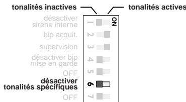 DELTA DORE KIT TYXAL 30 - 6- Désactiver les tonalités spécifiques : - 6
