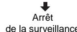 DELTA DORE KIT TYXAL 30 - Arreter la surveillance - 3