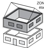 DELTA DORE KIT TYXAL 30 - Avec une habitation à plusieurs étages - 3