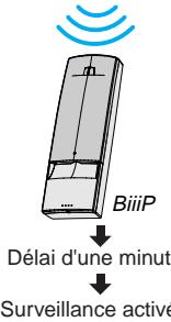 DELTA DORE KIT TYXAL 30 - Arreter la surveillance - 1