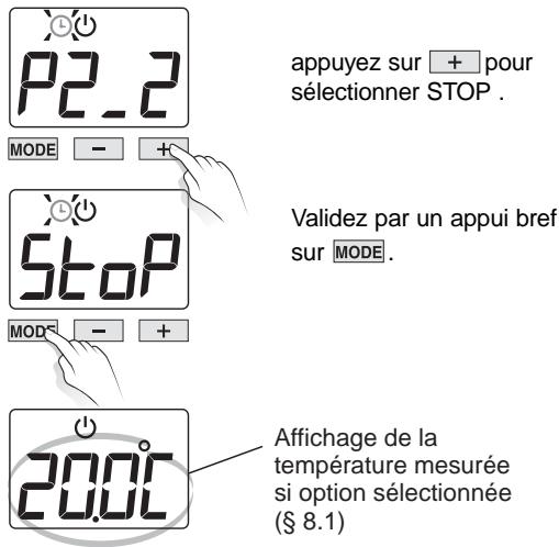 DELTA DORE MINOR 11 - Possibilités : - 1
