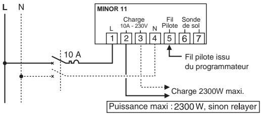 DELTA DORE MINOR 11 - 5-RACCORDEMENT - 1