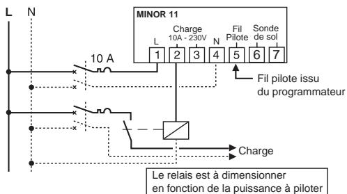 DELTA DORE MINOR 11 - 5-RACCORDEMENT - 2