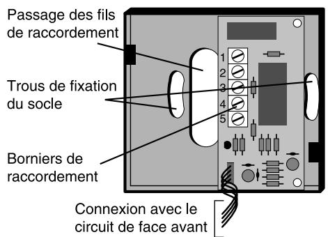 DELTA DORE MINOR 2 - Fixation - 2