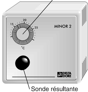 DELTA DORE MINOR 2 - Thermostat électronique pour chauffage rayonnant - 1