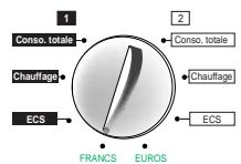 DELTA DORE MULTYWATT 20 - Pour modifier le prix du kWh affiché par votre appareil (ex : francs) - 1