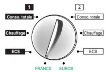DELTA DORE MULTYWATT 20 - Pour consulter le prix du kwh de votre appareil - 1