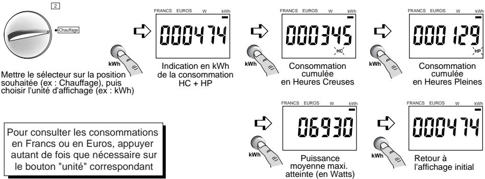 DELTA DORE MULTYWATT 20 - Vous souscrivez l'option heures creuses du tarif bleu. - 1