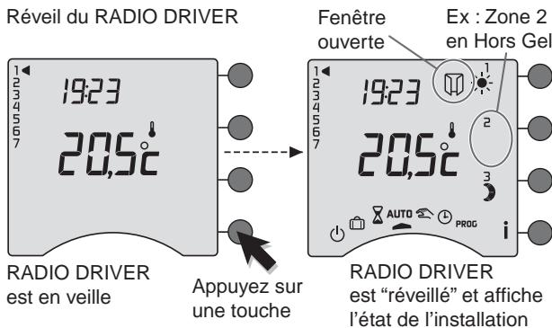 DELTA DORE RADIO DRIVER - Avec un Détecteur d'ouverture - 2